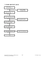 Preview for 34 page of LG FBS162V Service Manual