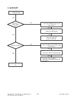 Preview for 46 page of LG FBS162V Service Manual