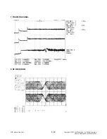 Preview for 51 page of LG FBS162V Service Manual