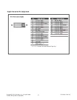 Preview for 3 page of LG Flatron 206WTQ Service Manual