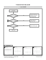 Preview for 16 page of LG Flatron 206WTQ Service Manual