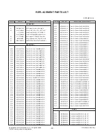 Preview for 22 page of LG Flatron 206WTQ Service Manual