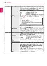 Preview for 22 page of LG Flatron 27UD68P Owner'S Manual