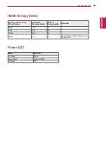 Preview for 29 page of LG Flatron 27UD68P Owner'S Manual