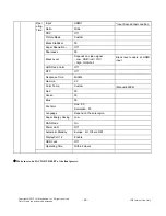 Preview for 26 page of LG Flatron 27UD68P Service Manual