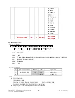 Preview for 28 page of LG Flatron 27UD68P Service Manual