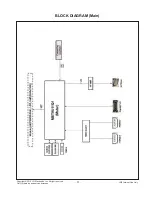 Preview for 31 page of LG Flatron 27UD68P Service Manual