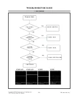 Preview for 32 page of LG Flatron 27UD68P Service Manual