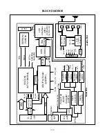 Preview for 10 page of LG FLATRON 568LM LM568E-CA Service Manual