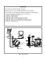 Preview for 12 page of LG FLATRON L1520B Service Manual