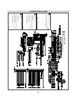 Preview for 25 page of LG FLATRON L1520B Service Manual