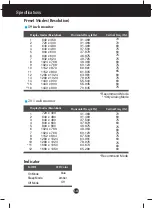 Preview for 24 page of LG Flatron L196WTQ User Manual