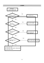 Preview for 21 page of LG Flatron L222WS Service Manual