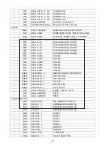 Preview for 31 page of LG Flatron L222WS Service Manual