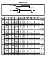 Preview for 4 page of LG Flatron LM505J Service Manual