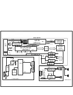 Preview for 8 page of LG Flatron LM505J Service Manual