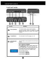 Preview for 12 page of LG FLATRON M1710S User Manual