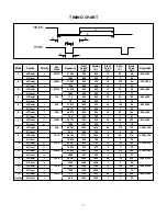 Preview for 9 page of LG flatron M1740A Service Manual