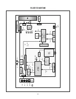 Preview for 11 page of LG flatron M1740A Service Manual