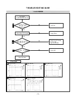 Preview for 17 page of LG flatron M1740A Service Manual