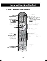 Preview for 14 page of LG flatron M1740A User Manual