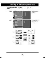 Preview for 40 page of LG flatron M1740A User Manual