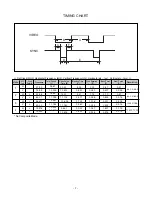 Preview for 7 page of LG Flatron T710P Service Manual