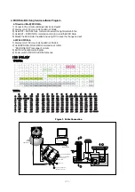 Preview for 17 page of LG Flatron T710P Service Manual