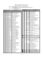 Preview for 36 page of LG Flatron T710P Service Manual