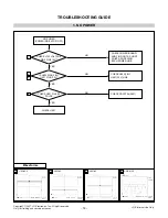 Preview for 14 page of LG Flatron W1642C Service Manual