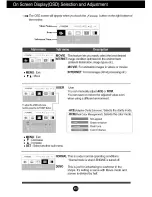 Preview for 19 page of LG Flatron W2043T User Manual