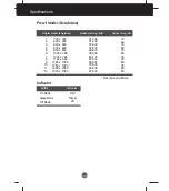 Preview for 25 page of LG Flatron W2253TQ User Manual