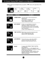 Preview for 16 page of LG Flatron W2453V User Manual