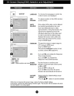 Preview for 16 page of LG Flatron W2753V User Manual