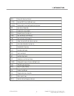 Preview for 6 page of LG FM300 Service Manual