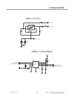 Preview for 28 page of LG FM300 Service Manual