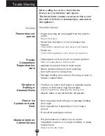 Preview for 28 page of LG freezer Owner'S Manual