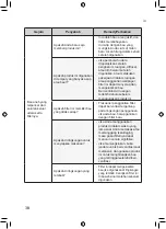 Preview for 82 page of LG FS15GP F Series Owner'S Manual