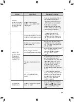 Preview for 83 page of LG FS15GP F Series Owner'S Manual