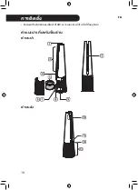 Preview for 98 page of LG FS15GP F Series Owner'S Manual