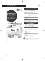 Preview for 130 page of LG FS15GP F Series Owner'S Manual