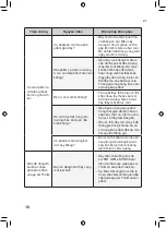 Preview for 174 page of LG FS15GP F Series Owner'S Manual