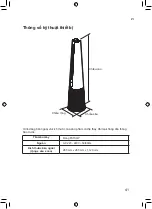 Preview for 177 page of LG FS15GP F Series Owner'S Manual