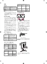 Preview for 2 page of LG FS21GB Product Specifications