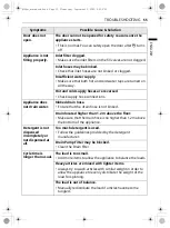 Preview for 55 page of LG FWV696SSE Owner'S Manual