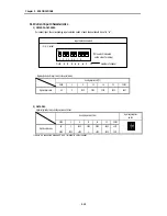 Preview for 21 page of LG G3F-AD3A User Manual