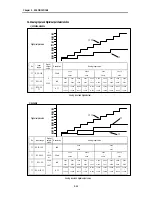 Preview for 23 page of LG G3F-AD3A User Manual