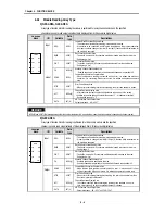 Preview for 31 page of LG G3F-AD3A User Manual