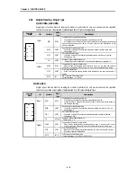 Preview for 32 page of LG G3F-AD3A User Manual