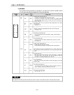 Preview for 36 page of LG G3F-AD3A User Manual